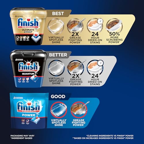 Quantum Dishwasher Pods All In One Cleaning Tabs