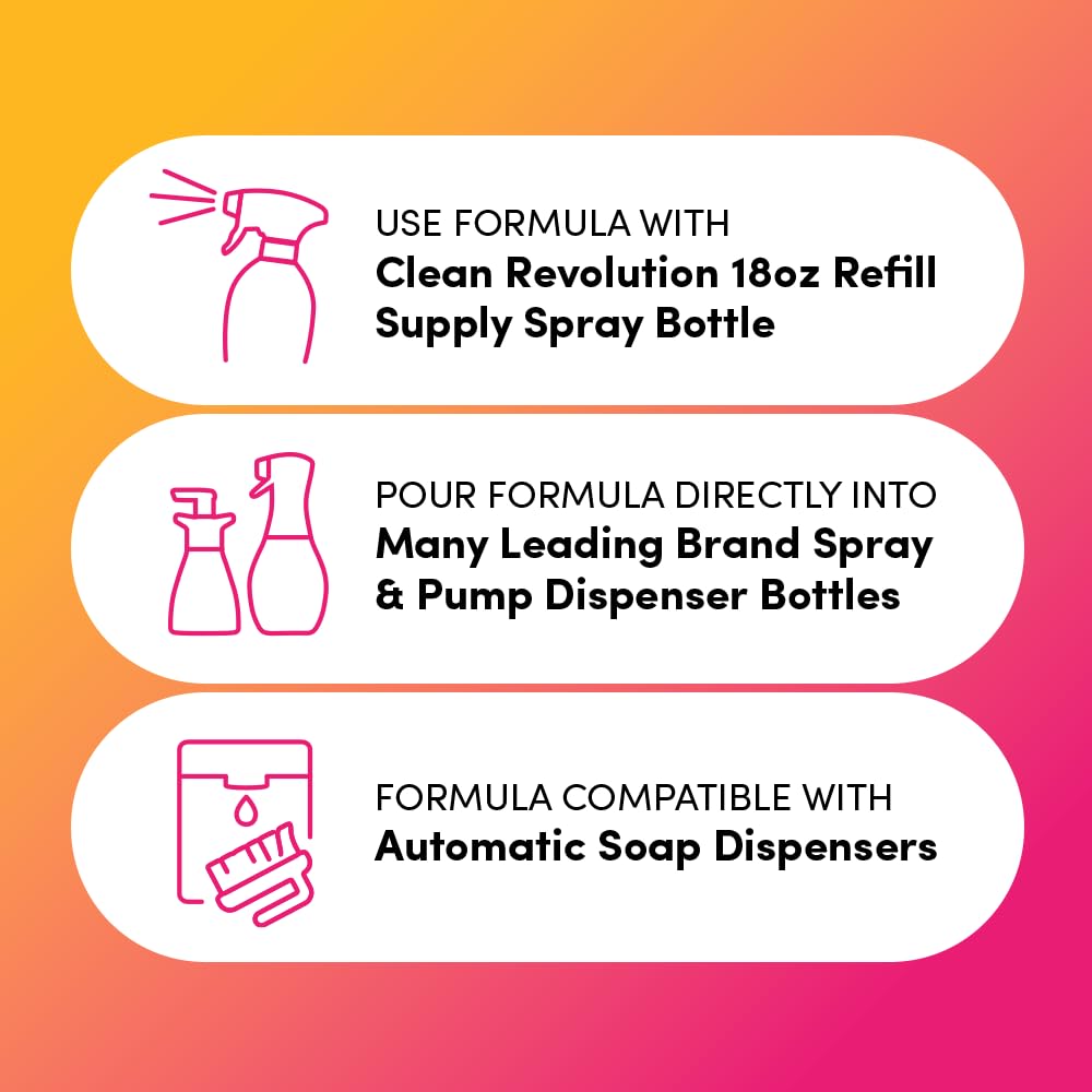 Clean Revolution Dish Soap Spray Refill Supply