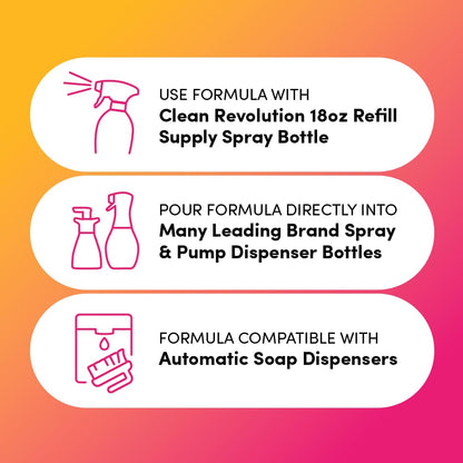 Clean Revolution Dish Soap Spray Refill Supply