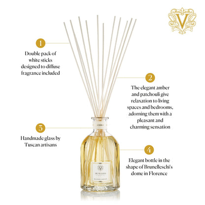Ambra Luxury Reed Diffuser Set Oriental Scent