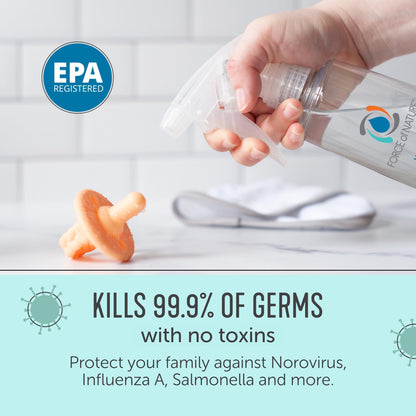 Multi Purpose Sanitizer Disinfectant Cleaner EPA Registered
