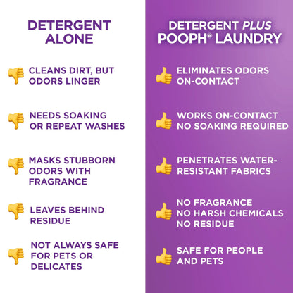 Odor Eliminator Laundry Additive Pet Stain Deodorizer Clean
