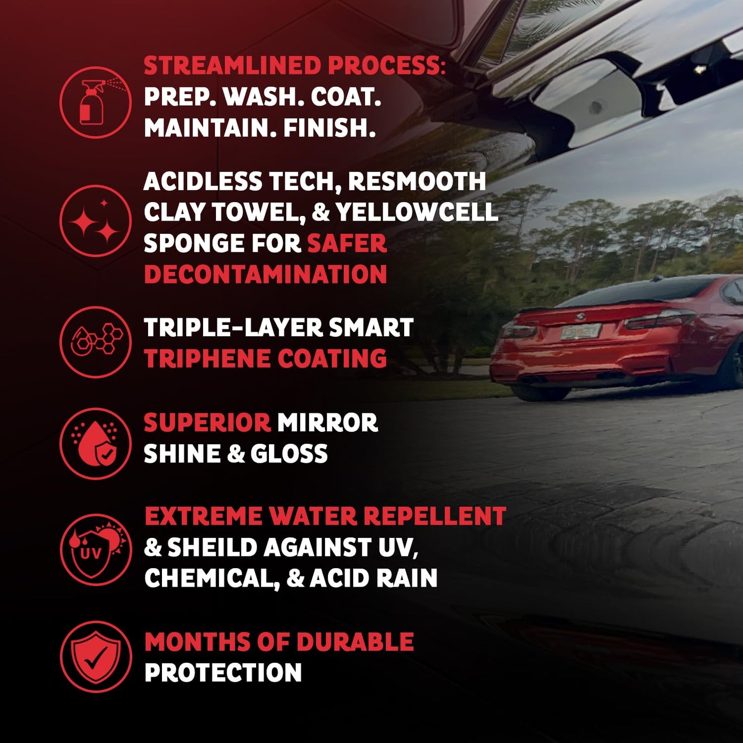 Waterless Car Detailer Spray Clean Shine Protect All Purpose