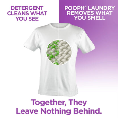 Odor Eliminator Laundry Additive Pet Stain Deodorizer Clean