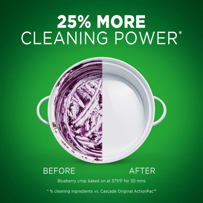 Complete Dishwasher Pods Deep Cleaning Tabs