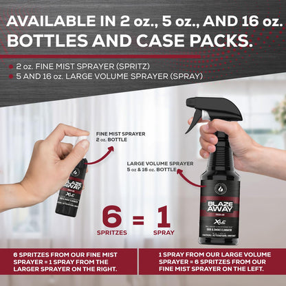 Odor Eliminator Spray Professional Strength Neutralizer