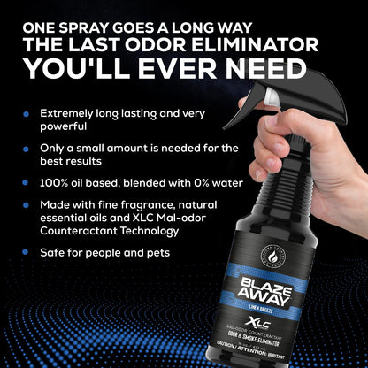 Odor Eliminator Spray Professional Strength Neutralizer