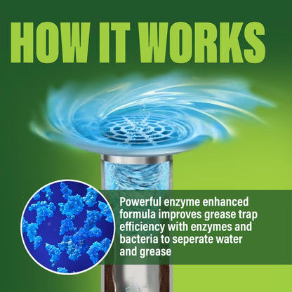 Green Gobbler Enzyme Drain Cleaner
