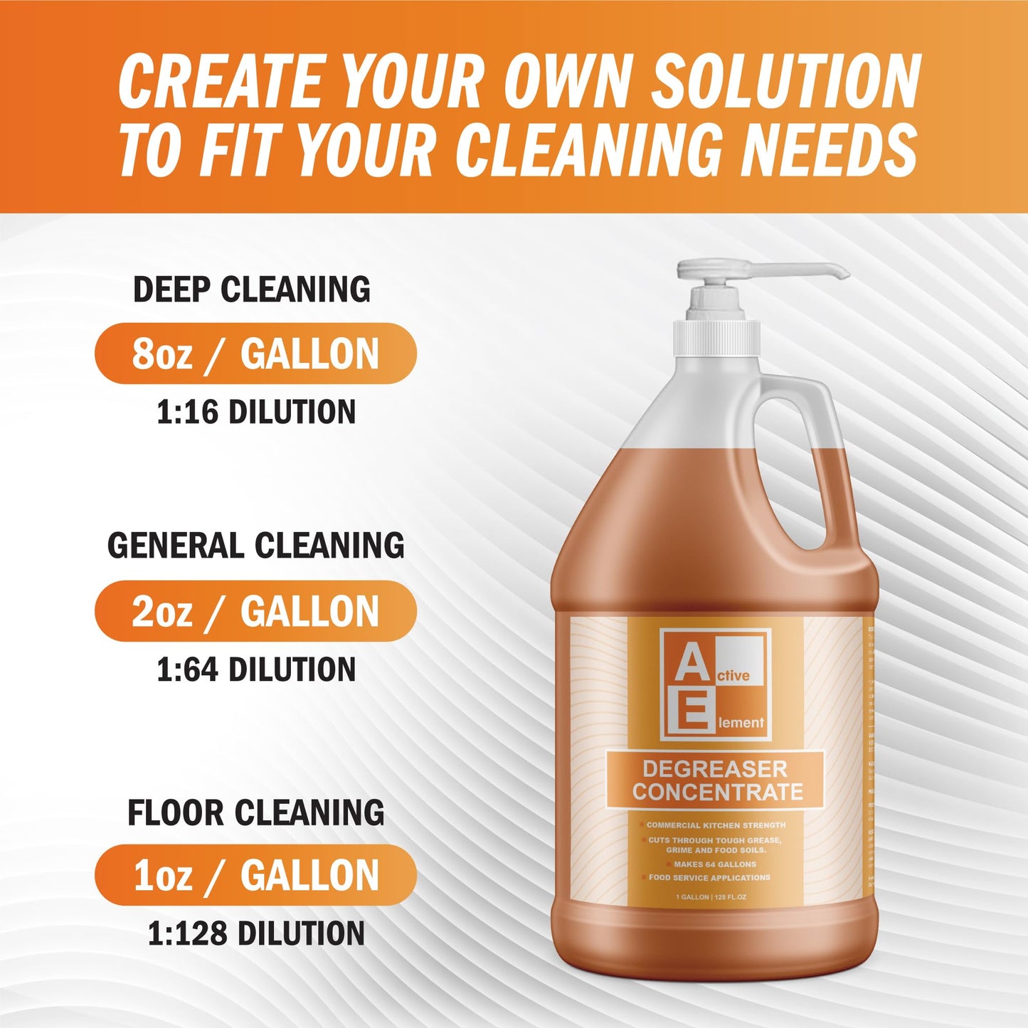 Degreaser Concentrate Heavy Duty Commercial Kitchen Clean