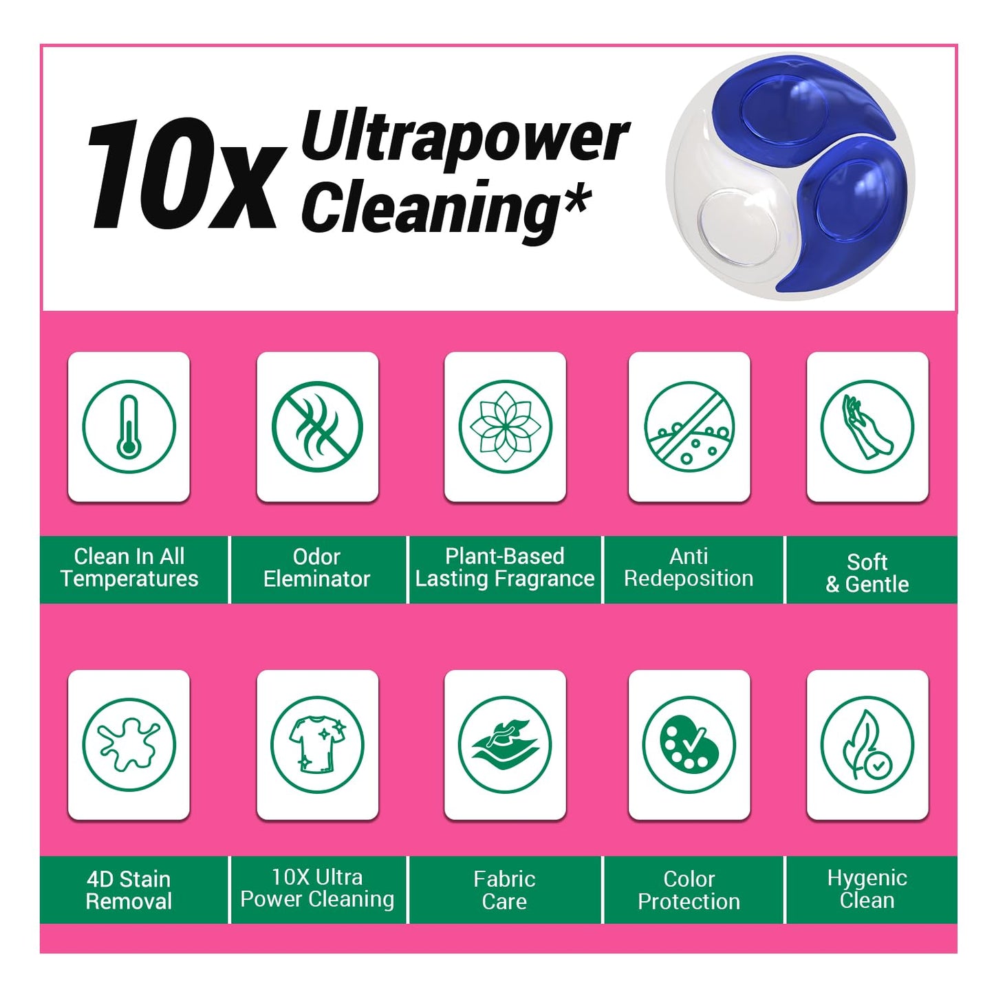 Laundry Pods Hypoallergenic Stain Fighter Eco Pack