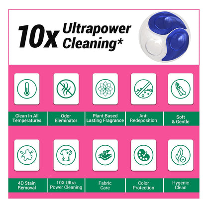 Laundry Pods Hypoallergenic Stain Fighter Eco Pack