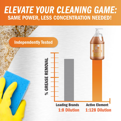 Degreaser Concentrate Heavy Duty Commercial Kitchen Clean