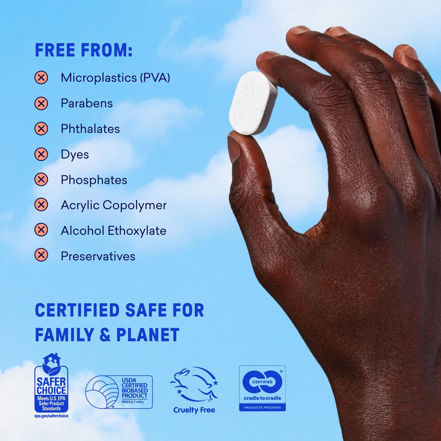 Plastic Free Dishwasher Tablets Eco Cleaning Tabs