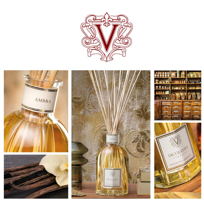 Ambra Luxury Reed Diffuser Set Oriental Scent