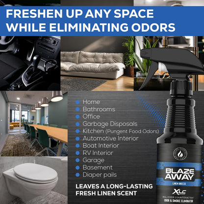 Odor Eliminator Spray Professional Strength Neutralizer