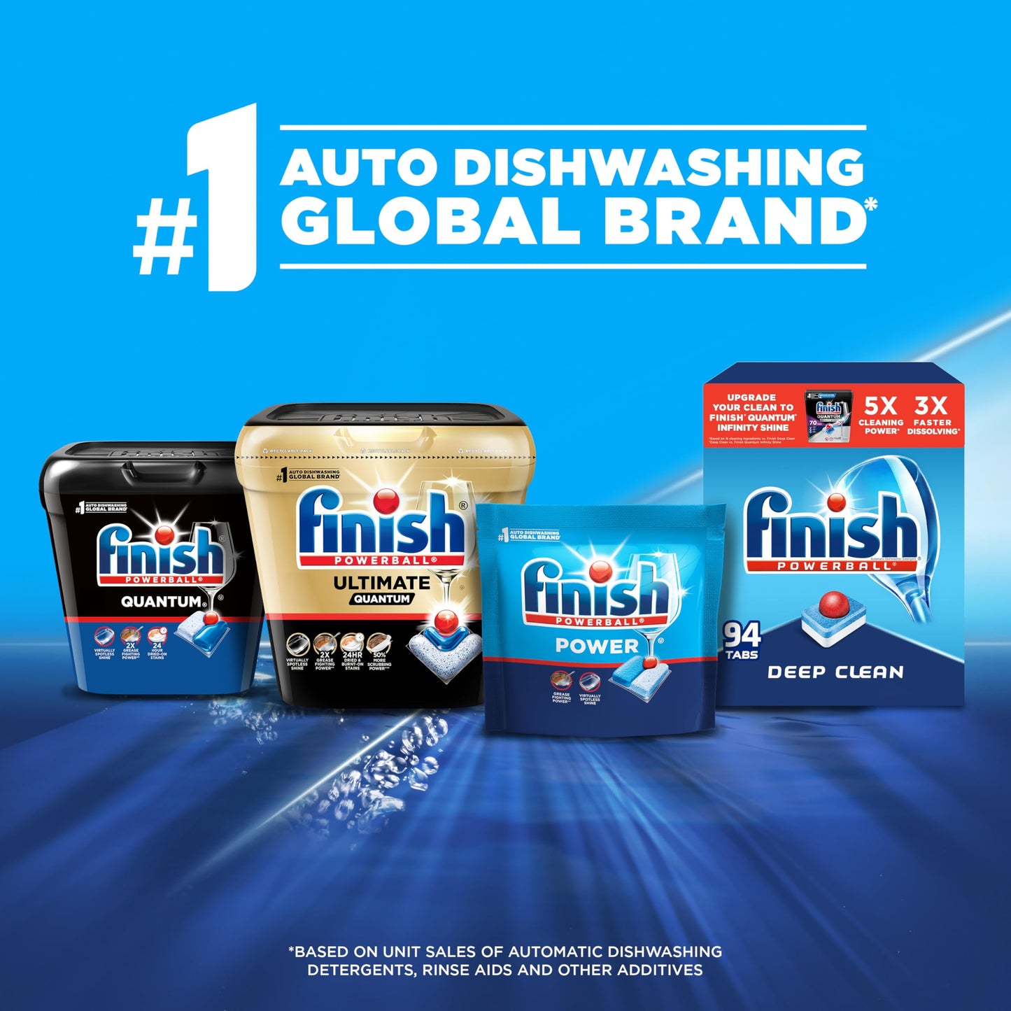 All In One Dishwasher Tablets Powerball Dish Tabs