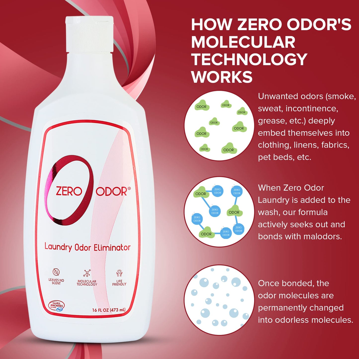 Laundry Odor Eliminator and Deodorizer