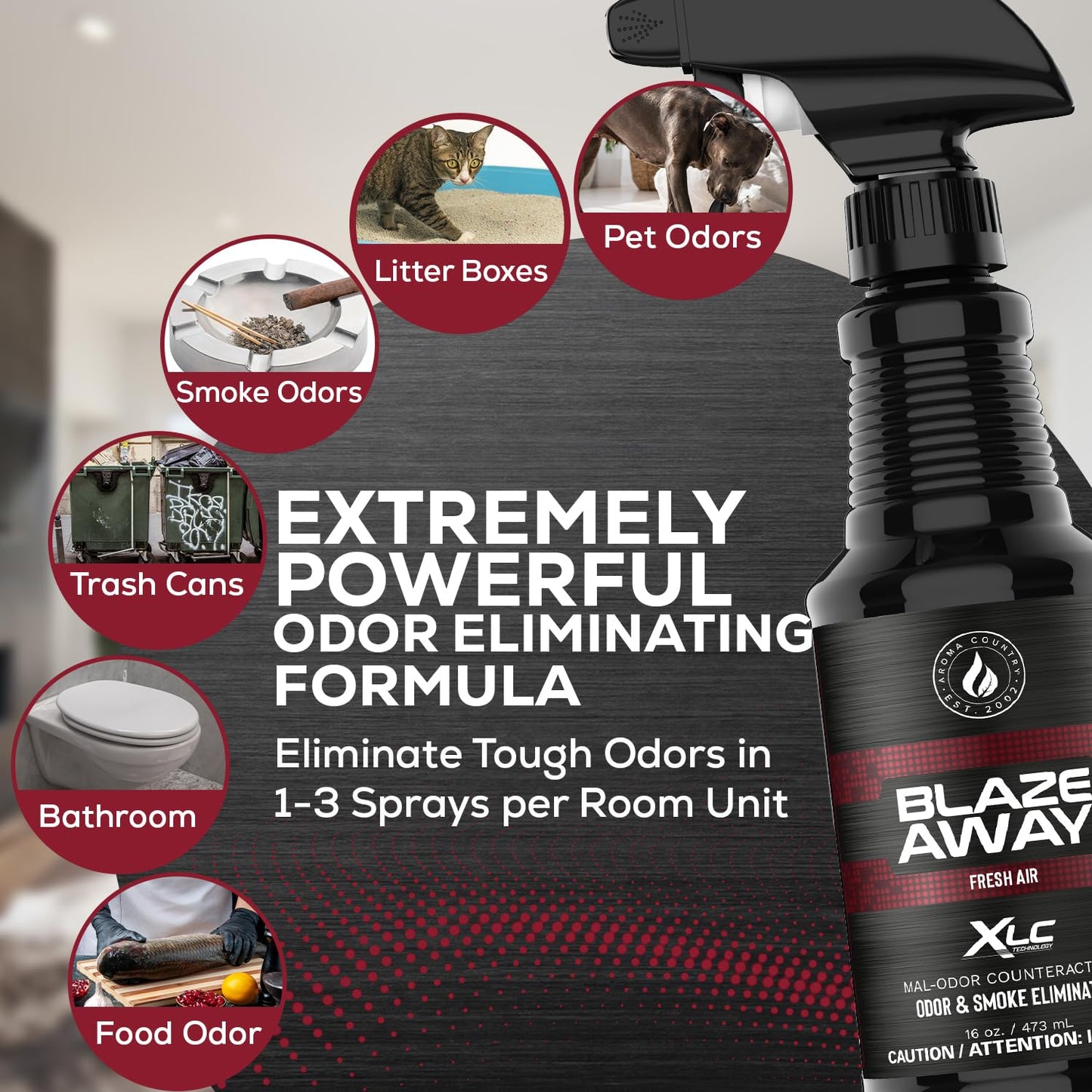 Odor Eliminator Spray Professional Strength Neutralizer