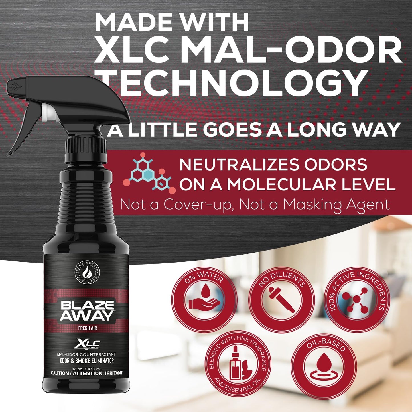 Odor Eliminator Spray Professional Strength Neutralizer
