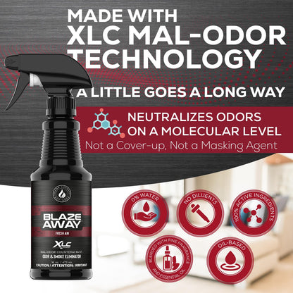 Odor Eliminator Spray Professional Strength Neutralizer