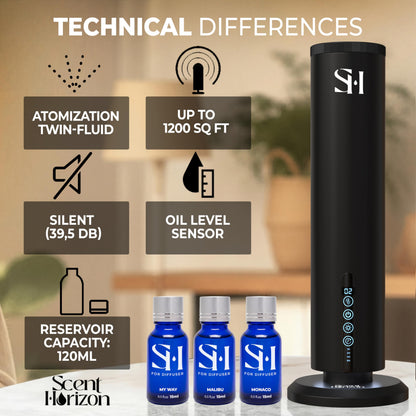 Waterless Hotel Scent Diffuser Tower Luxury Home Set