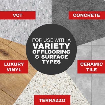 Heavy Duty Neutral pH Floor & Surface Cleaner